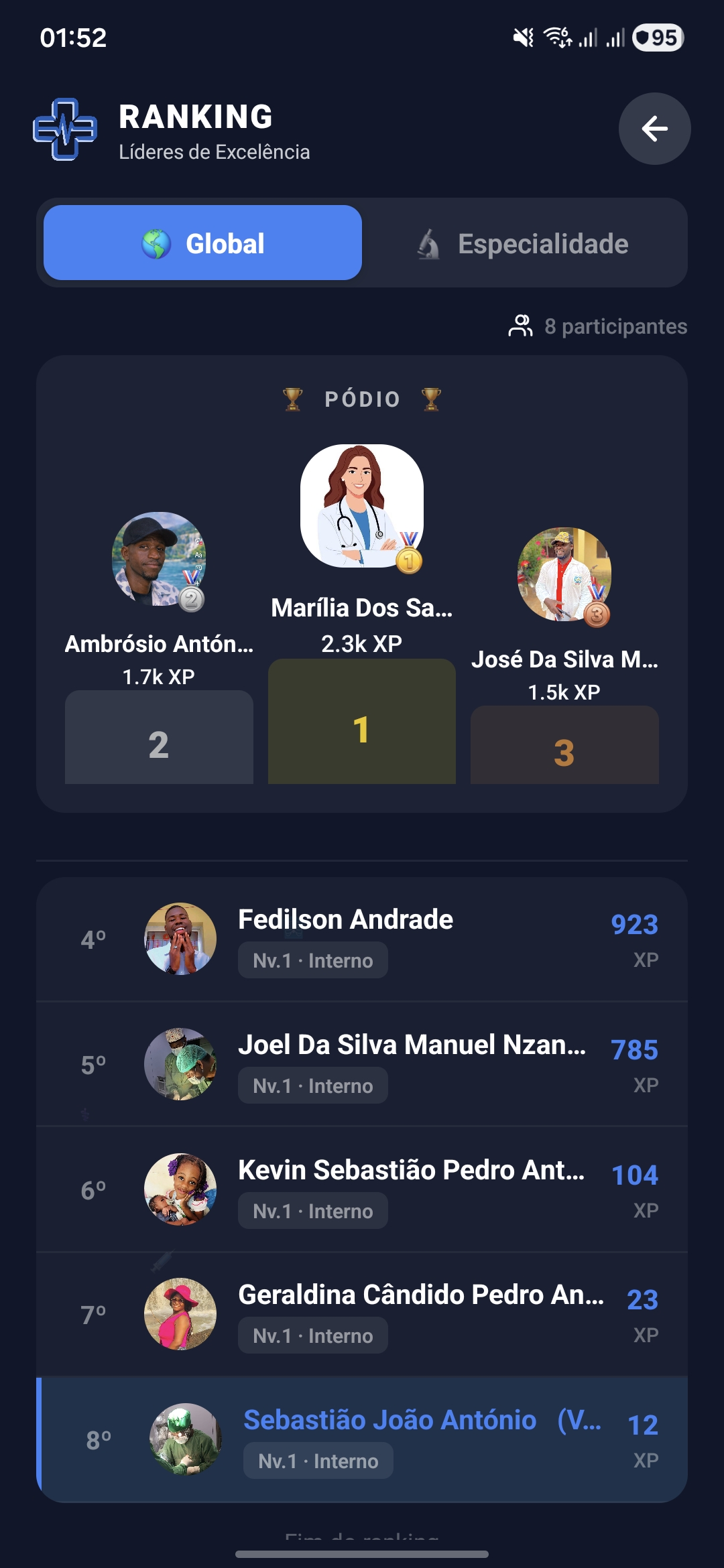 Ranking nacional da Arena Médica com pódio e pontuações XP dos participantes